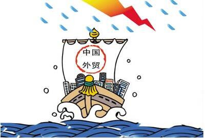 外貿公司轉讓