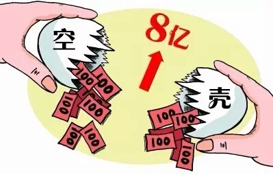 購買殼公司的法律風險
