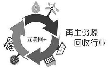 轉讓蘇州再生資源公司