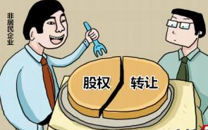 公司股權(quán)轉(zhuǎn)讓程序